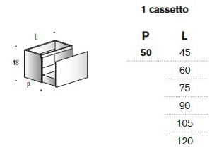 mueble-lavabo-calipso-edone