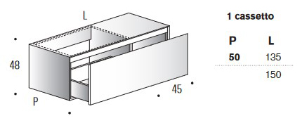 mueble-lavabo-calipso-edone