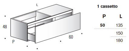 mueble-lavabo-calipso-edone