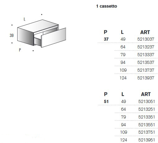 Mueble de baño Crio Edoné medidas