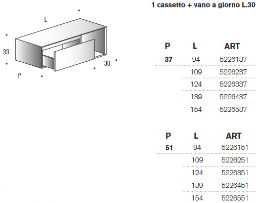 Mueble de baño Crio Edoné medidas