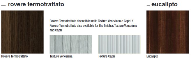 Mueble de baño Crio Edoné acabados