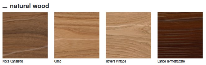Mueble de baño Crio Edoné acabados