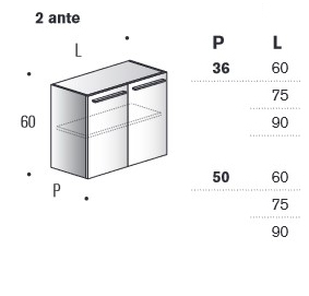 Mobile Bagno Giunone Edoné dimensioni