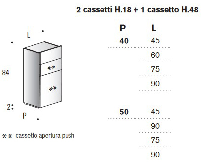 mueble-de-bano-hexis-edone
