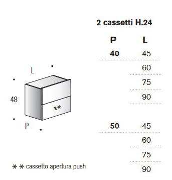 mueble-de-bano-hexis-edone
