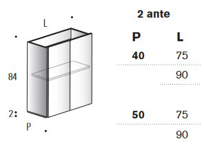 mueble-de-bano-hexis-edone