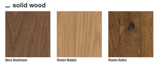 Mueble de baño Nike Edoné acabados