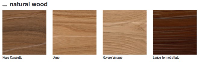 Mueble de baño Nike Edoné acabados