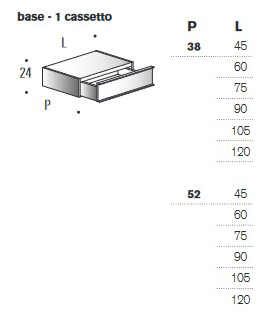 Mueble de baño Rea Edoné medidas