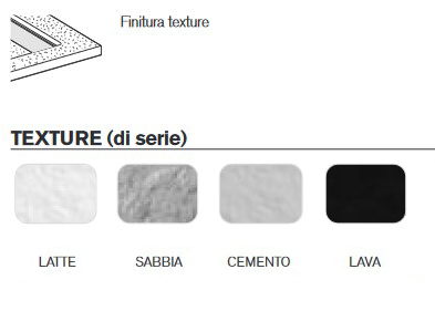 Piatto Doccia Ena Edoné FINITURE