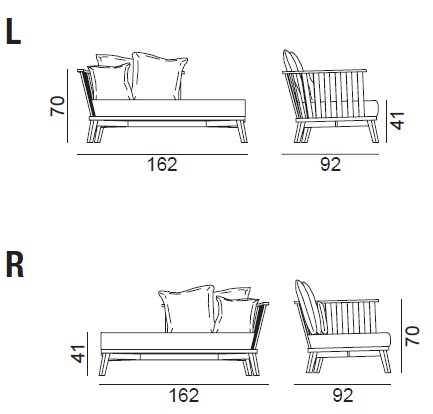 chaise-longue-gray-gervasoni-dimensiones