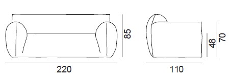 sofa-nuvola-gervasoni-dimensiones
