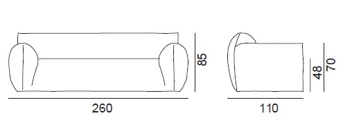 sofa-nuvola-gervasoni-dimensiones