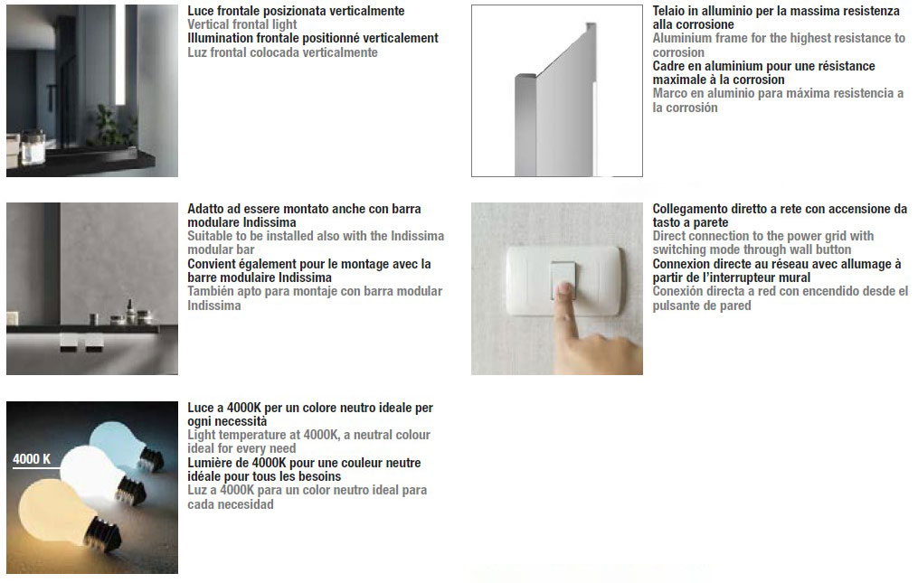 fiume-easy-inda-estructura