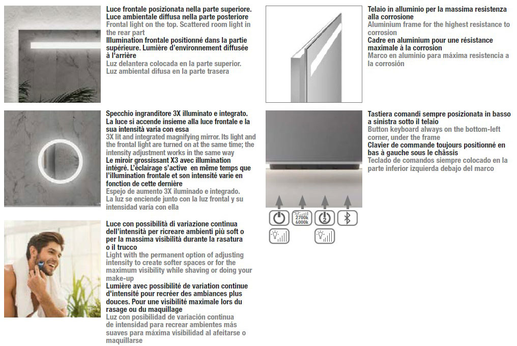 ISOLA+-INDA-ESTRUCTURA
