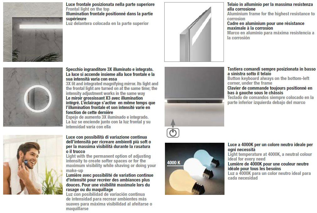 isola-inda-estructura