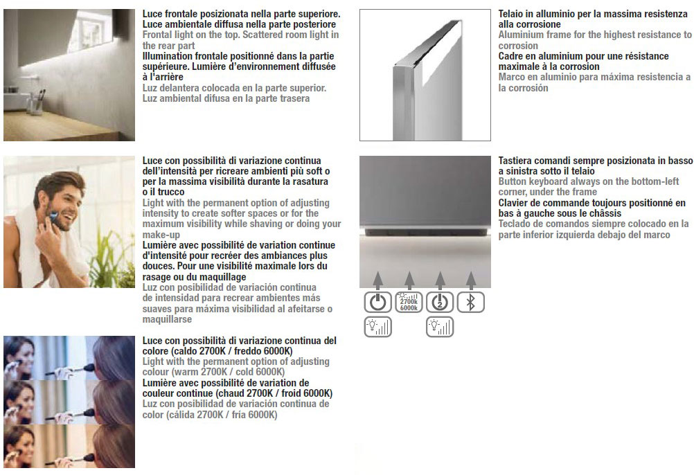 lussino+-inda-estructura