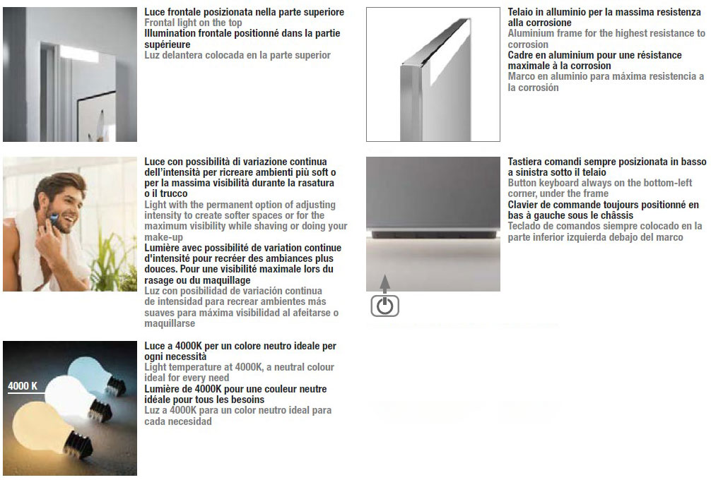 lussino-inda-estructura