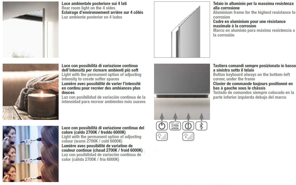 parenzo+-inda-estructura