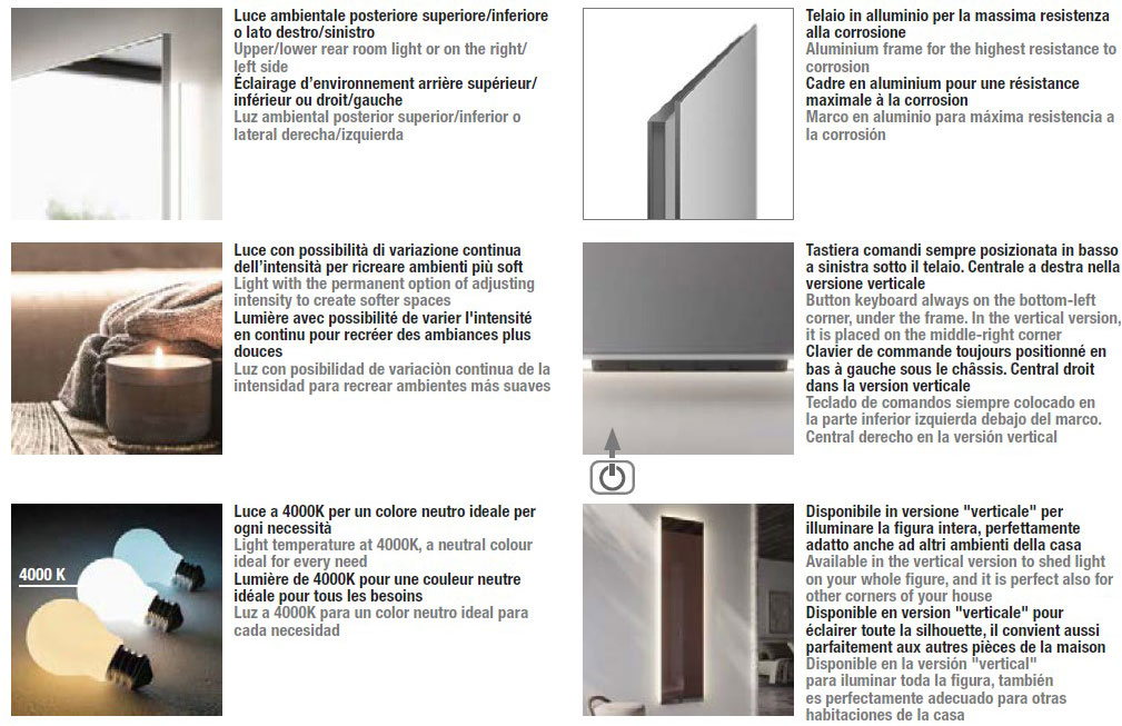 parenzo-inda-estructura