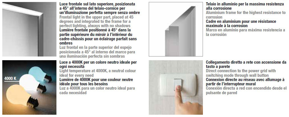 pirano-easy-inda-estructura