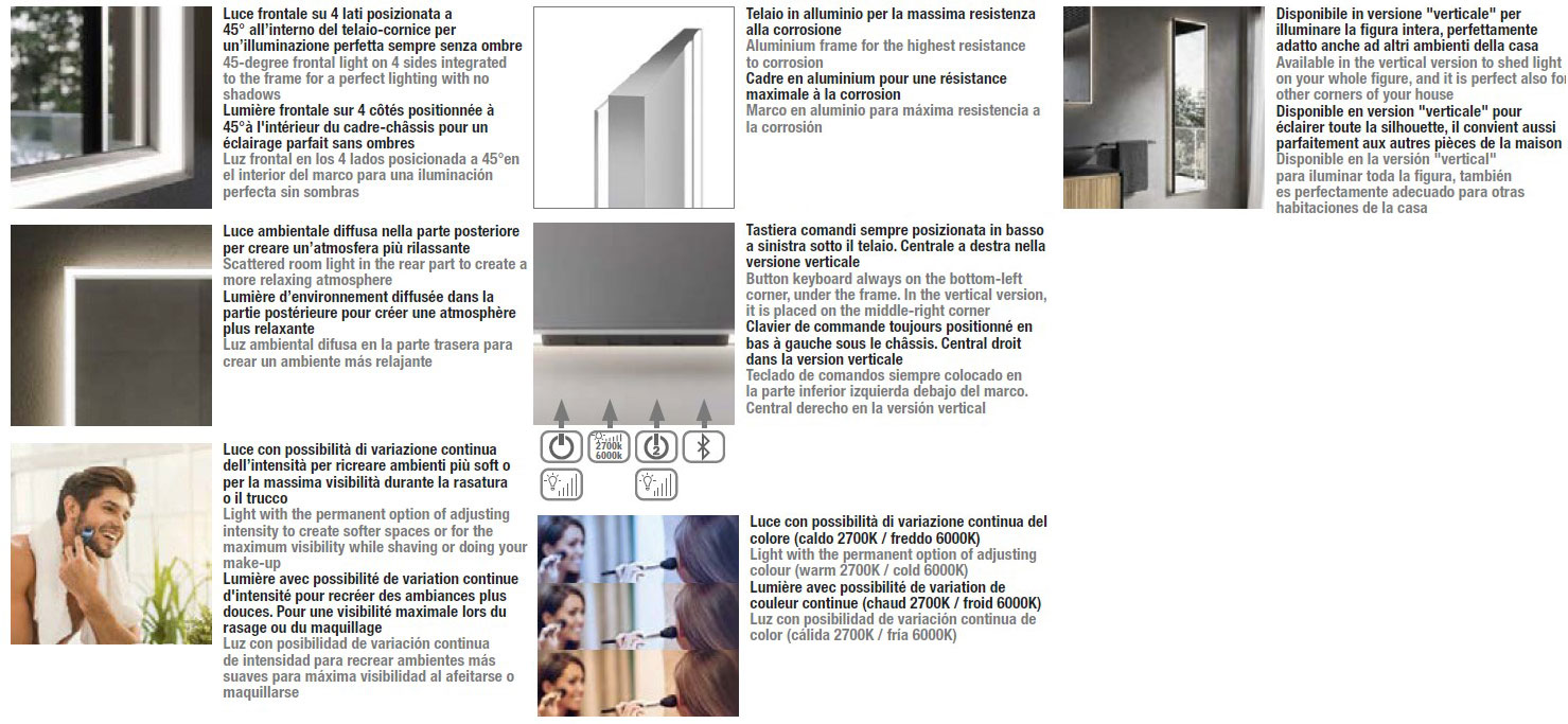 pirano+-inda-estructura