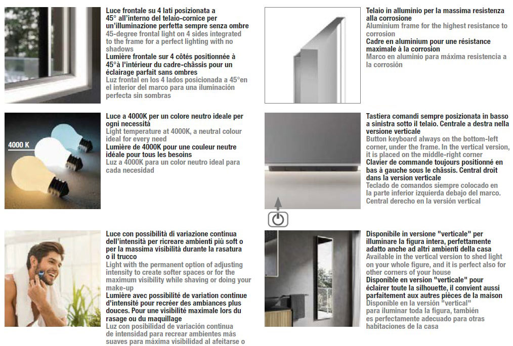 pirano-inda-estrutcura