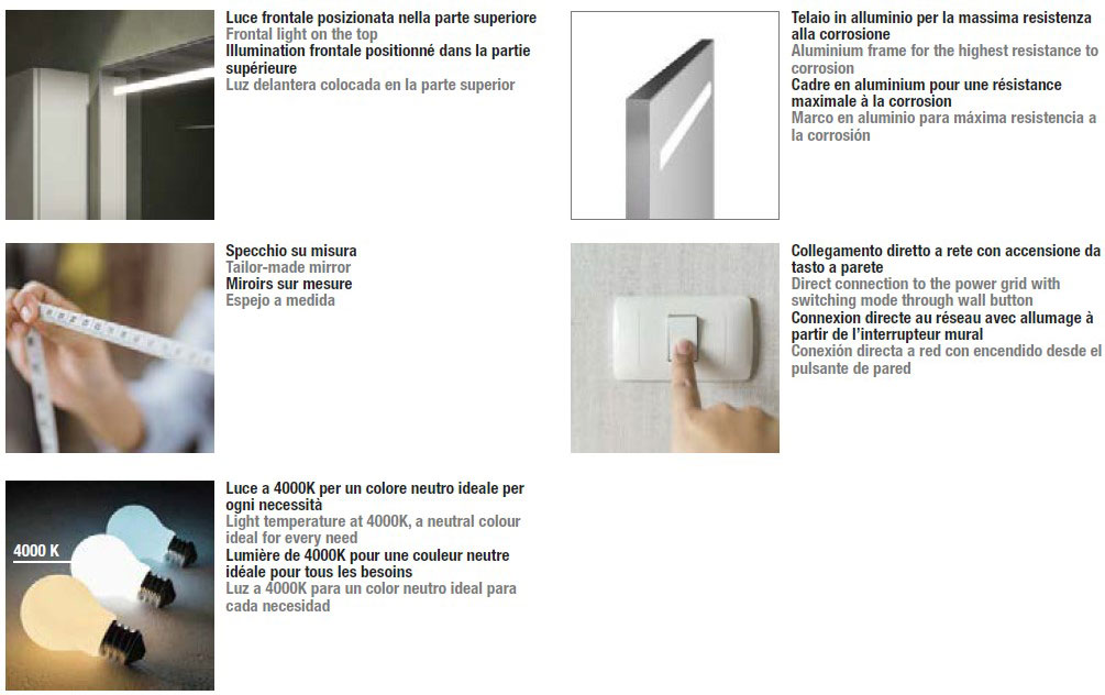 pola-easy-inda-estructura