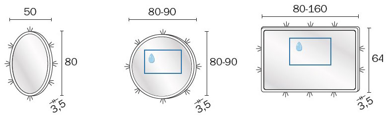 portole+-inda-dimensiones