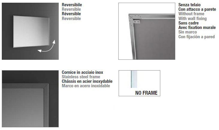 resia-frame-inda-estructura
