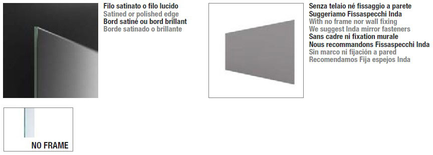 resia-inda-estructura