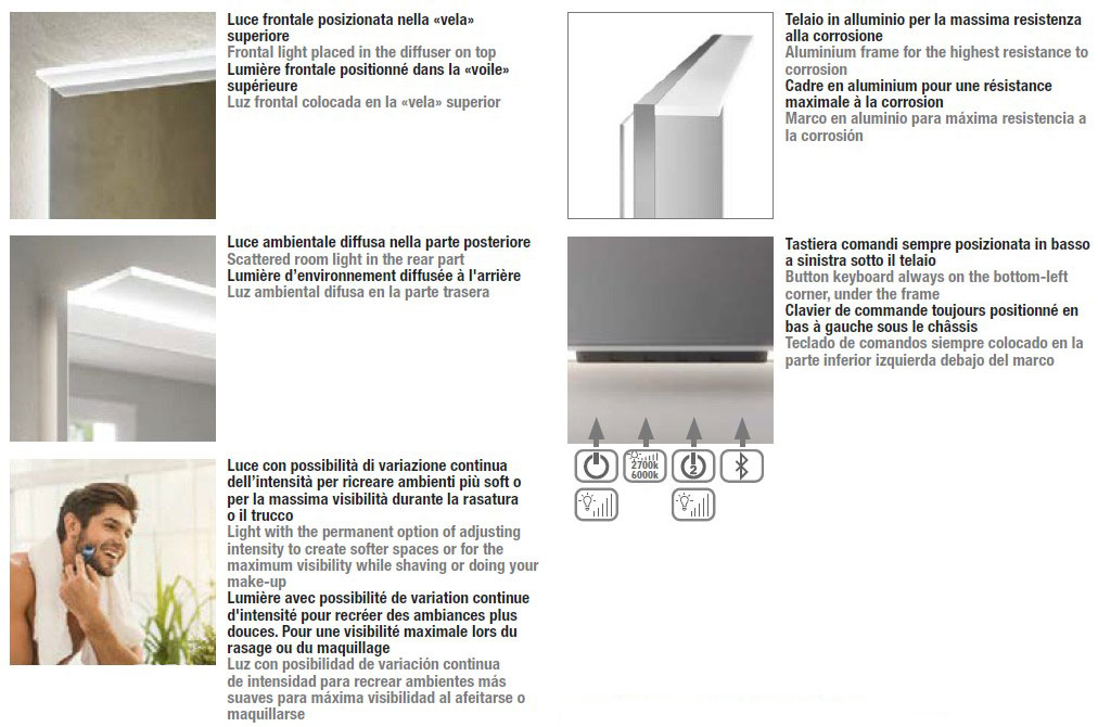 salvore+-inda-estructura