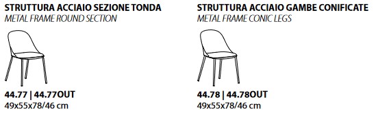 Dimensiones de la Silla Sam Ingenia Casa Bontempi