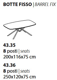 Dimensiones de la Mesa Air Ingenia Casa Bontempi