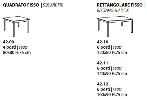 Dimensiones de la Mesa Bios Ingenia Casa Bontempi