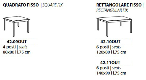 Medidas de la Mesa Bios Outdoor Ingenia Casa Bontempi