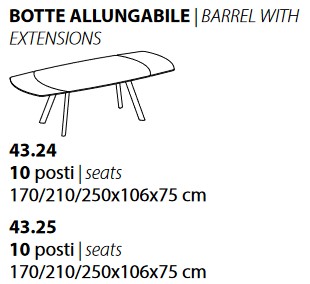 Dimensiones de la Mesa Extensible en Forma de Barril Brooklyn Ingenia Casa Bontempi