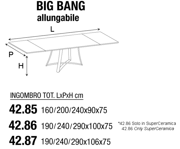 Mesa Big Bang Ingenia Casa Bontempi medidas
