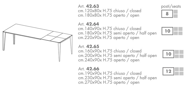 Mesa Ingenia Casa Bontempi Dom medidas