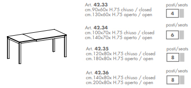 mesa ingenia casa eos extensible dimensiones