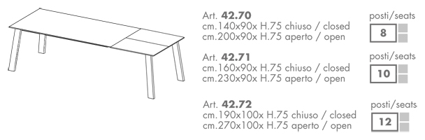 Mesa ingenia casa kalua extensible medidas
