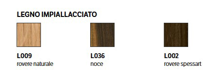 mesa-winny-ingenia-acabados