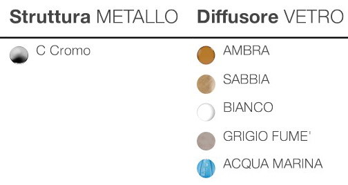 Lampada-Mura-Incanto-Italamp-a-sospensione-finiture