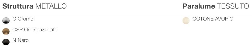 Acabado de la Lámpara Aria Incanto Italamp