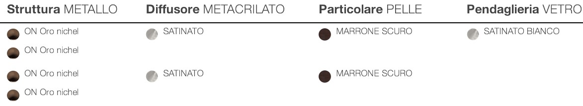 Acabados de la Lámpara colgante Charles Opera Italamp