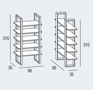 Libreria-Easy-La-Primavera-medidas