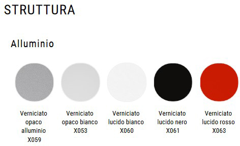 Banco Le Banc MDF Italia acabados