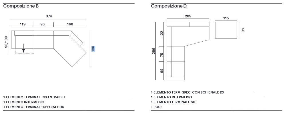 Divano Componibile Mate 2012 MDF Italia DIMENSIONI