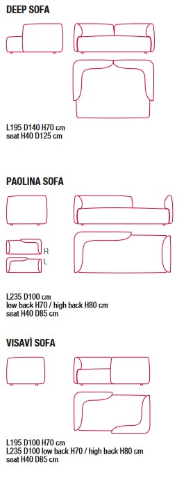 Sofá Cosy MDF Italia medidas